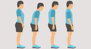 Read more about the article How Poor Posture Affects Your Spine and Joints